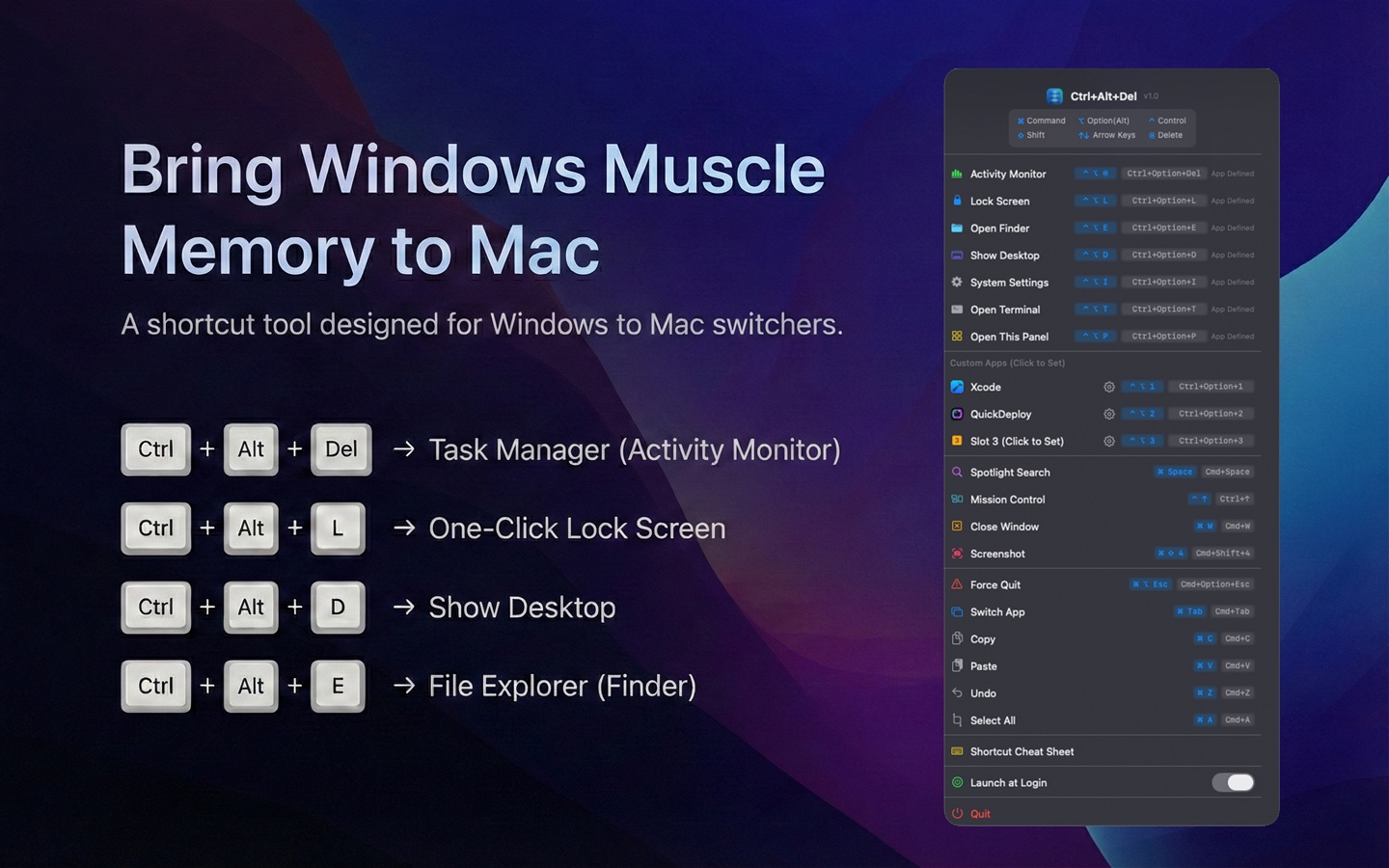 Ctrl+Alt+Delete screenshot 1