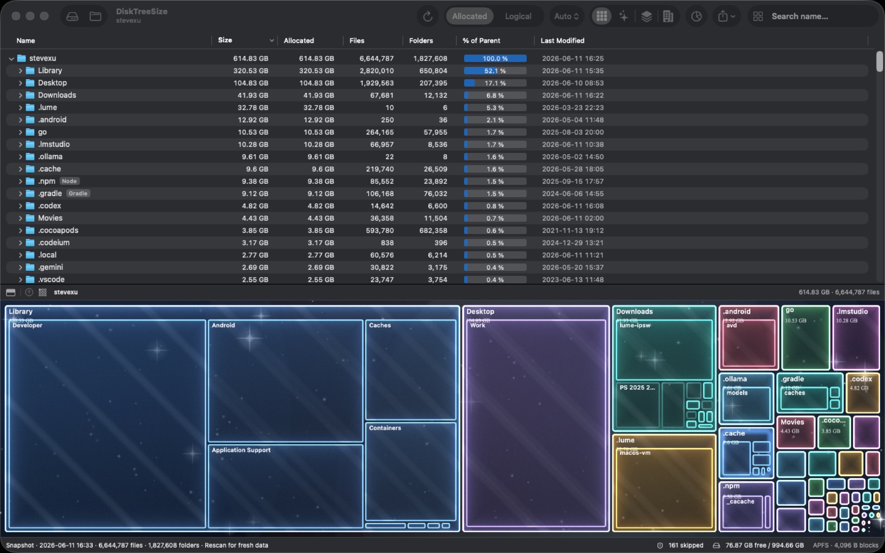 DiskTreeSize screenshot